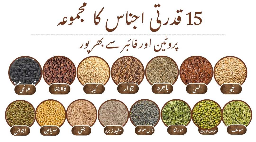 All Ingredients Listing of Zarfoni Multigrain Atta